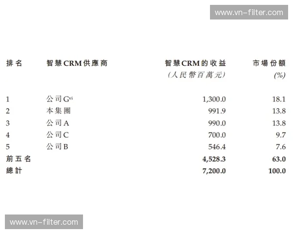 开云体育排名规则详解——如何在激烈的体育竞技中脱颖而出